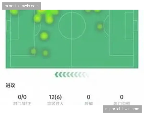 亚马尔10次过人成功6次,266米带球推进展现边路爆点作用 亚马尔10次过人成功6次,266米带球推进展现边路爆点作用