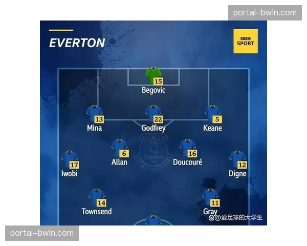 莫耶斯角球战术制造混乱 埃弗顿定位球成破局关键